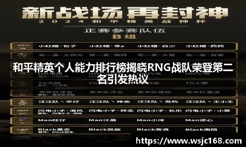 和平精英个人能力排行榜揭晓RNG战队荣登第二名引发热议