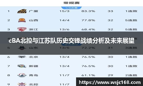 XK体育