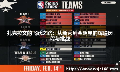 扎克拉文的飞跃之路：从新秀到全明星的辉煌历程与挑战