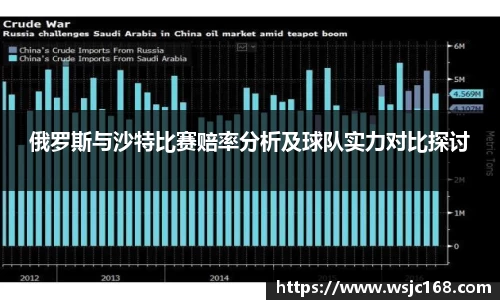 俄罗斯与沙特比赛赔率分析及球队实力对比探讨